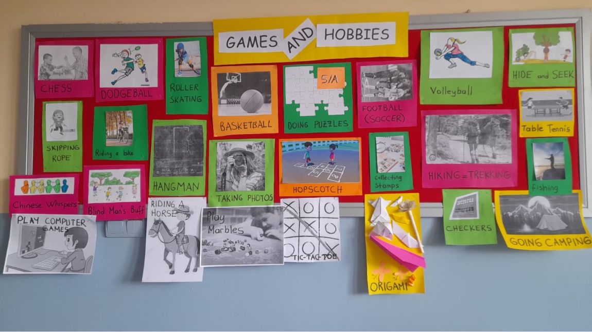5A sınıfı 3. Ünite-Games and Hobbies(Oyunlar ve İlgi Alanları)